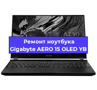 Замена видеокарты на ноутбуке Gigabyte AERO 15 OLED YB в Волгограде